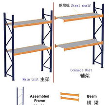 深圳中型仓储货架选购全攻略 报价、定制、厂家与一站式服务详解